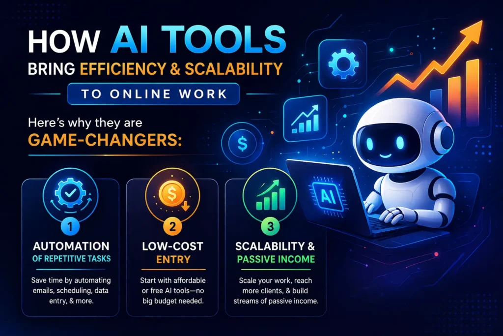 AI tools bring efficiency and scalability to online work