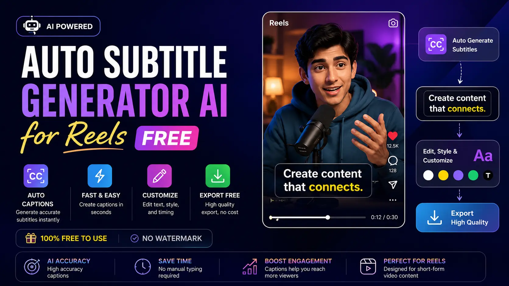 Auto Subtitle Generator AI for Reels Free