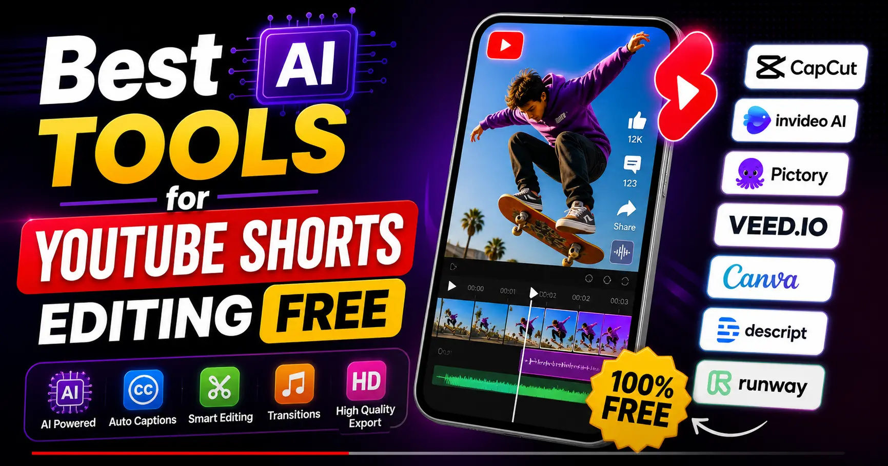 Best AI Tools for YouTube Shorts Editing Free