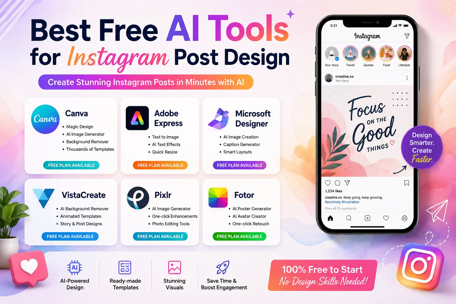 Best Free AI Tools for Instagram Post Design